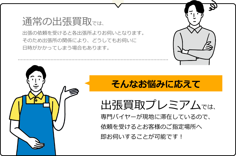 出張プレミアムについて