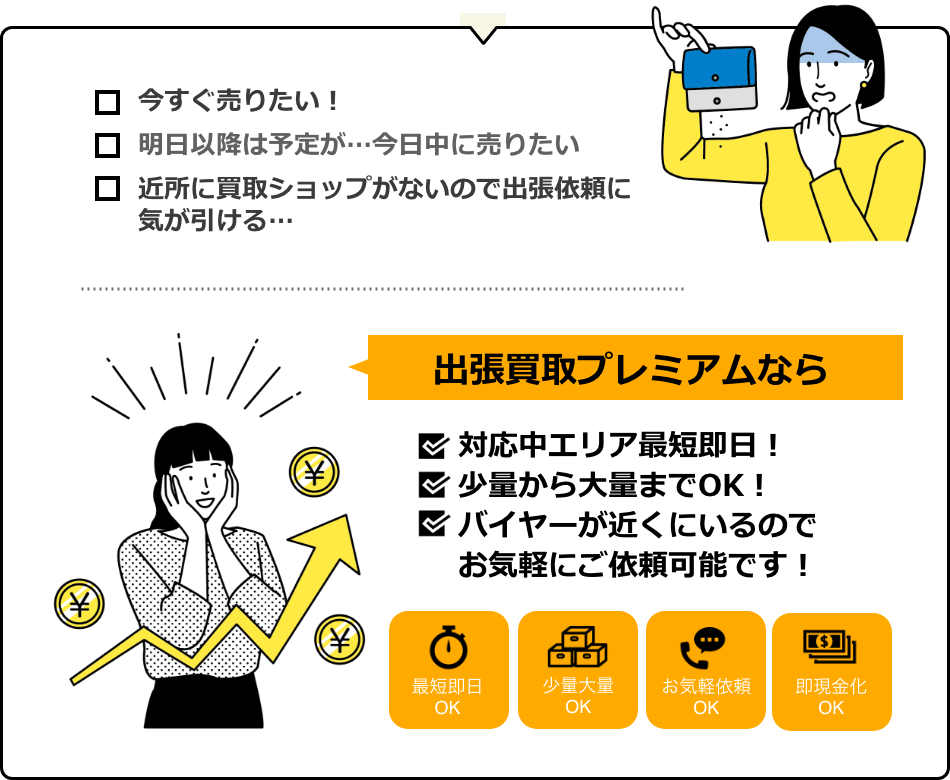 出張プレミアムについて